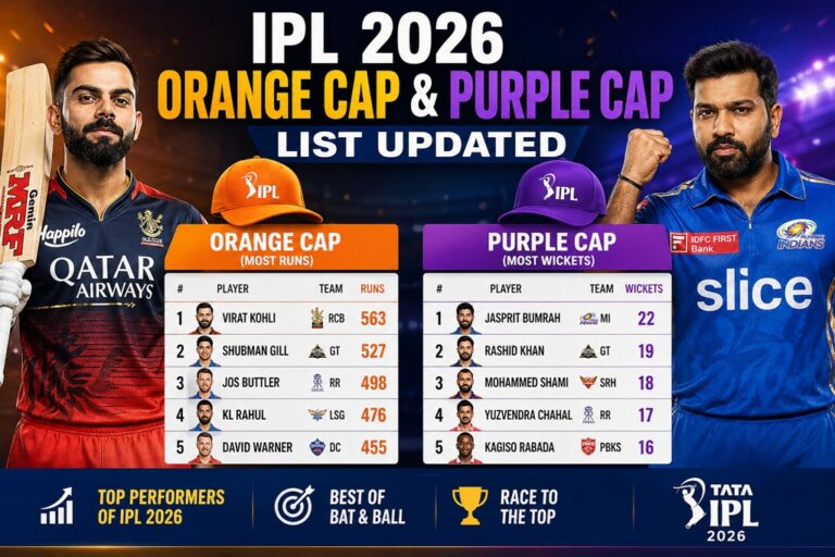 Explosive IPL 2026 Orange Cap & Purple Cap List Updated
