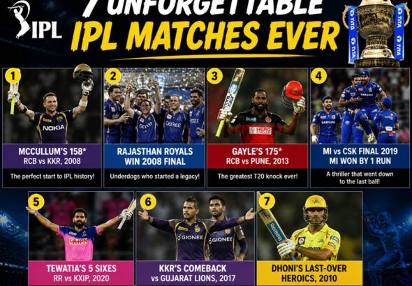 7 Unforgettable IPL Matches Ever