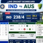Live Cricket Scorecard IND vs AUS